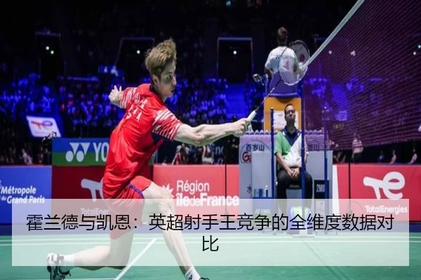 霍兰德与凯恩：英超射手王竞争的全维度数据对比
